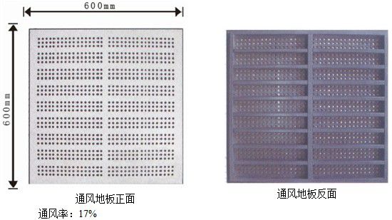 通風(fēng)率：17%