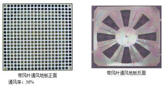 通風(fēng)率：36%